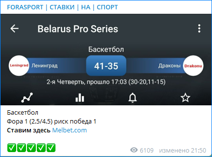 Прогноз от Forasport