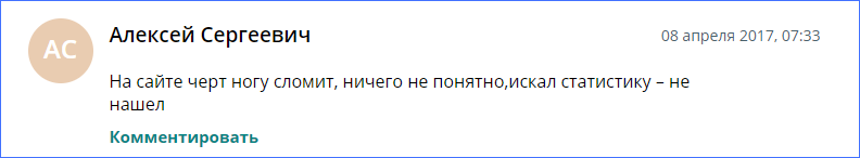 Отзыв о Prognozist.ru