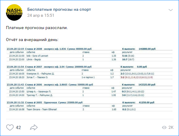 Сообщество во ВКонтакте проекта Наш прогноз