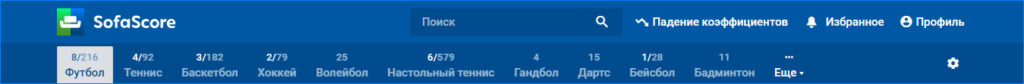 Разделы сервиса