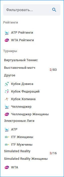 Фильтрация по теннису