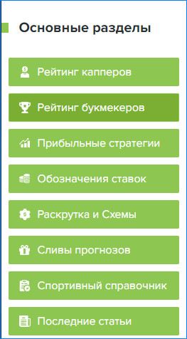 Основные разделы Каппер1