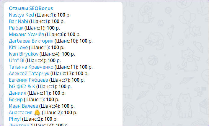 Пользователи, якобы выигравшие призы от проекта