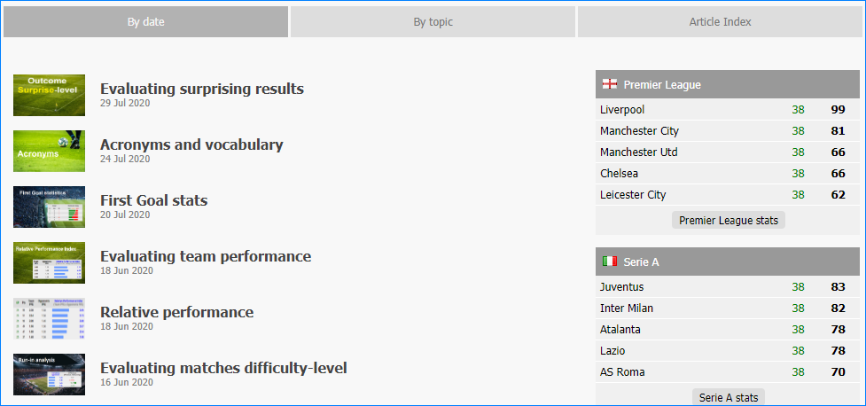 Футбол скрин. Nss games. Футбол соккер игра. Soccer rating. New star soccer 2010 (new star soccer 4) (2009).