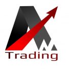 AnTrading: трейдерский телеграмм канал, обзор