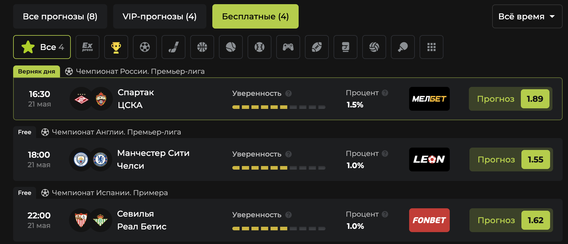 Бесплатные прогнозы на bets-pro.ru