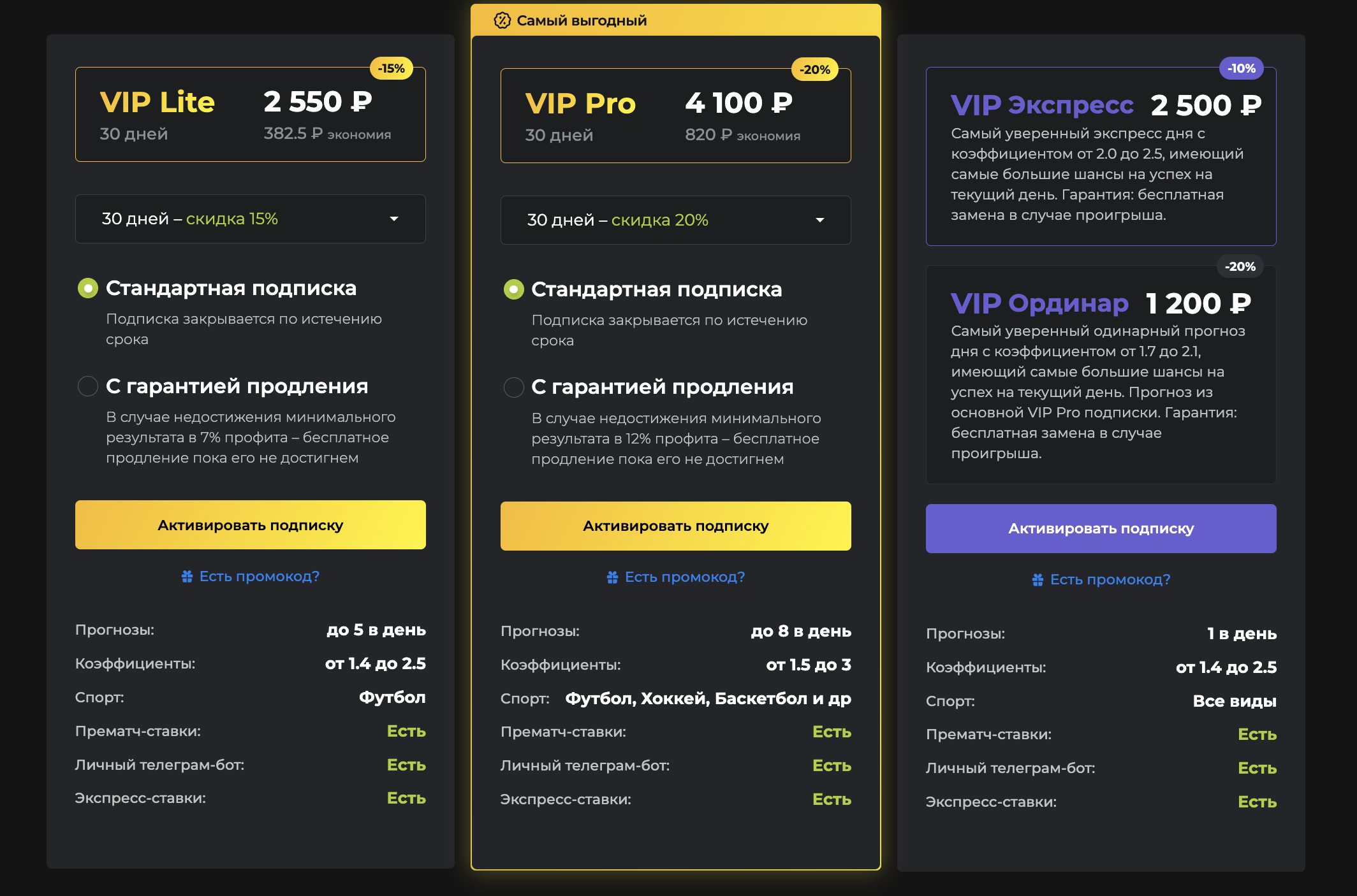 Тарифы bets-pro.ru
